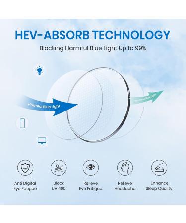 Cyxus Blue Light Filter Glasses - Stylish Computer & Gaming Glasses for Men & Women | No Prescription Needed - Buy Online on GoSupps.com