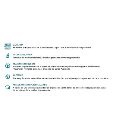 Kerzo Forte Anti-Hair Loss Treatment 400ml - Buy Online | International Shipping Available - Buy Online on GoSupps.com