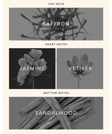 RANAVAT Spiritual Awakening Eau de Parfum - Long Lasting Perfume for Women & Men - Enriched with Warm Woodiness Soft Floral Accords & Crowned with an Opulent Musk - Vegan Non GMO (1.7 fl oz) - Buy Online on GoSupps.com