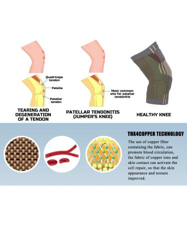 THX4COPPER Sports Compression Knee Brace for Joint Pain Relief - Large Size, Pack of 1 - Buy Online on GoSupps.com