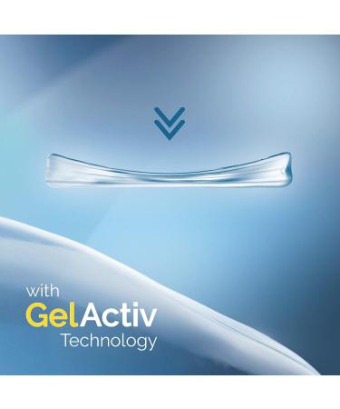 Scholl Gel Activ Open Shoes Insoles - One Size Fits All - Buy Online on GoSupps.com