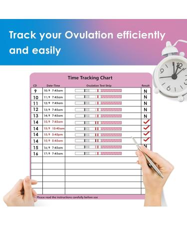 Buy 50 Pack CheckYo Ovulation and Pregnancy Test Strips Combo | 40 LH & 10 hCG Tests | Accurate Fertility Tests with 50 Collection Cups | International Shipping Available - Buy Online on GoSupps.com