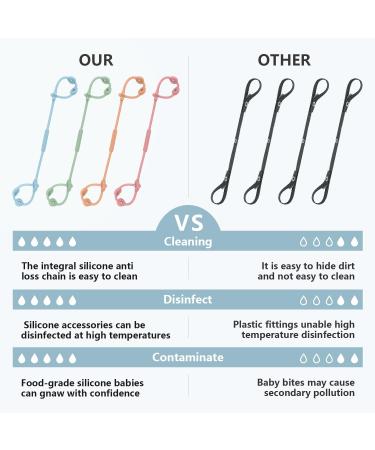 Buy CLdy Baby Toy Pacifier Chain - BPA-Free Silicone Cup Catcher for Strollers - 4-Piece Ocean Blue & Green & Orange & Bean Paste Soother Chains - Buy Online on GoSupps.com