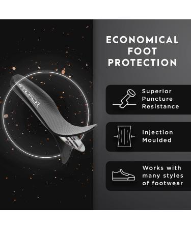 STLFLX Non-Metallic SoleGUARDZ Puncture Resistant Insole | Large Size for Men 9-10 US and Women 10-11 US | Ideal for Regular Shoes, Work Boots, and Safety Footwear - Buy Online on GoSupps.com