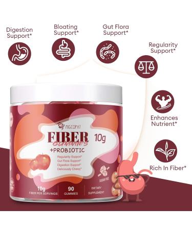 Migcopat Fiber Gummies & Women's Multivitamin Gummy Bundle - Buy Online on GoSupps.com