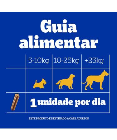 Petisco Cuidado Oral para C es Adultos Ra as M dias 3 Unidades - Buy Online on GoSupps.com