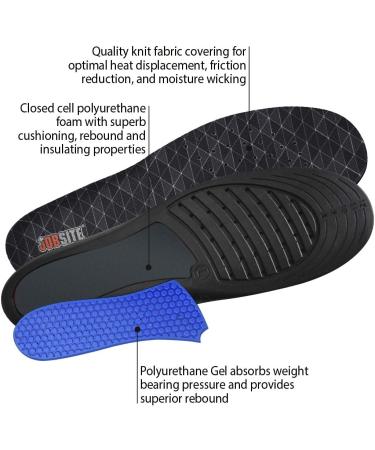 Jobsite Gel Work Insoles - Trim to Fit - US Men's Size 8-13 - Buy Online on GoSupps.com