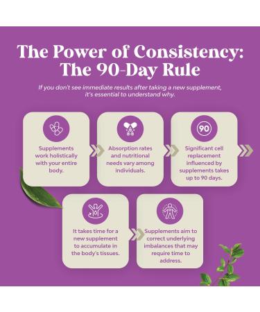 Complete Perimenopause Supplement for Women - Multibenefit Menopause Relief for Women with Maca Root Vitex Berry & Black Cohosh for Hot Flashes Night Sweats Hormone Balance and Mood Support (2 Month) - Buy Online on GoSupps.com