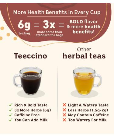 Teeccino Organic Reishi Eleuthero Mushroom Herbal Tea - Caffeine Free, 10 Bags (60g) - Buy Online on GoSupps.com