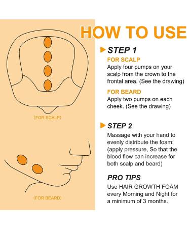 5% Minoxidil Foam Hair Regrowth Treatment for Men & Women - Stops Hair Loss, Promotes Follicle Growth - 2.11fl oz - Buy Online on GoSupps.com