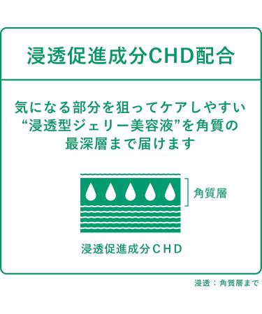 Hadabisei Choi Acne Care Jelly Serm - 15g - Buy Online on GoSupps.com