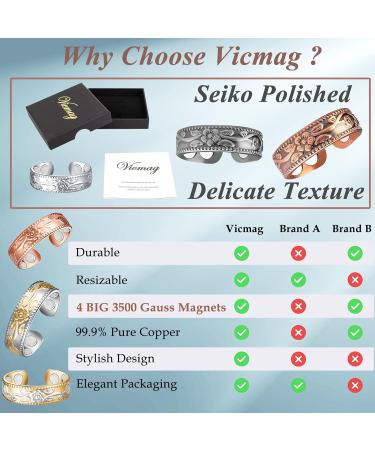 Vicmag 4X Strength Magnetic Copper Rings for Women | 3500 Gauss Magnets | Adjustable, Pure Copper | Jewelry Gift Box | 2PCS (Silver & Silver Gold Plum) - Buy Online on GoSupps.com