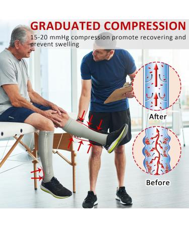 Ailaka Zipper Compression Socks 15-20 mmHg for Women Men - Knee High Open Toe Support - XXL Pure Grey - 1 Pair - Buy Online on GoSupps.com