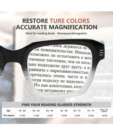 Eyekepper 4-Pack Oversized Reading Glasses for Women | Large Frame +2.00 Reading Aid - Best Value 4pc Mix - Buy Online on GoSupps.com