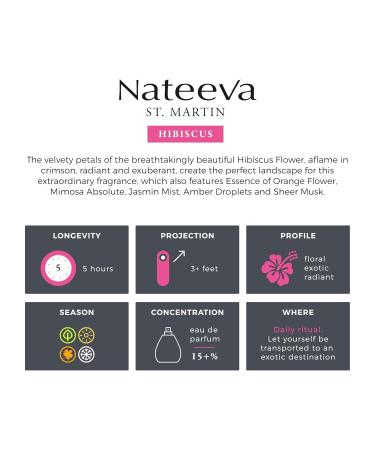 St. Martin Hibiscus Flower EDP Perfume Spray - 100 ml (3.4 oz) - Buy Online on GoSupps.com