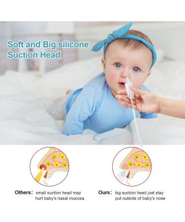 Uxoz Nasal Aspirator for Baby  Quiet Nose Sucker  Nose Aspirator for Toddler  Comfortable Nose Suction with Powerful Negative Pressure Handle - Buy Online on GoSupps.com