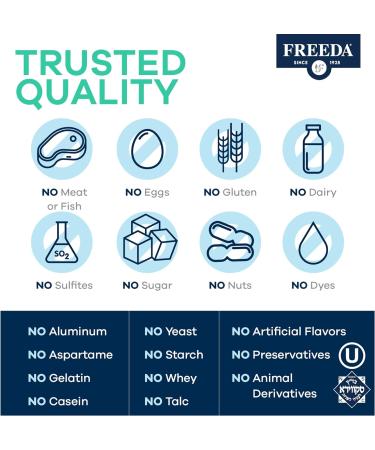 Freeda Ferrous Fumarate Iron Supplement - 250 Ct Gentle Iron Pills for Anemia in Women & Men - Buy Online on GoSupps.com