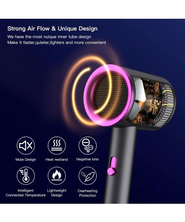 Lonic Hair Dryer for Home Portable Lightweight Travel Hair Dryer Safety Upgrade Constant Temperature Hair Care Without Damage Adjustment 3-Speed Temperature Blow Dryer (White) - Buy Online on GoSupps.com