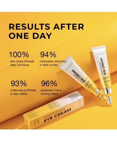 DERPHEA 2-Pack Instant Eye Tightener Cream: Temporary Under Eye Depuffing Treatment for Bags - Buy Online on GoSupps.com