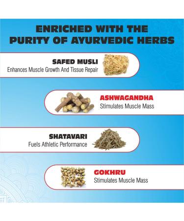 Hyper Bulk Gain - Fast Weight & Muscle Gain Capsules | Daily Supplement for Strength & Stamina - 90 Caps - Buy Online on GoSupps.com