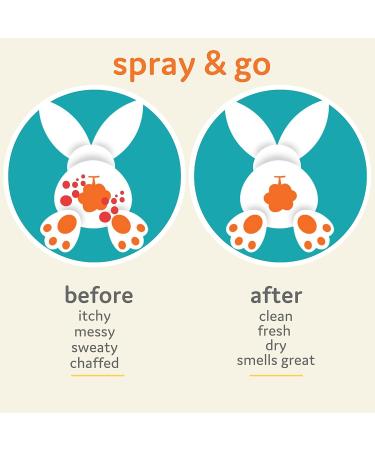 T is for Tame Baby Powder Mist - Talc-Free Natural Spray Vegan & Cruelty-Free 1 oz Travel Size - Buy Online on GoSupps.com