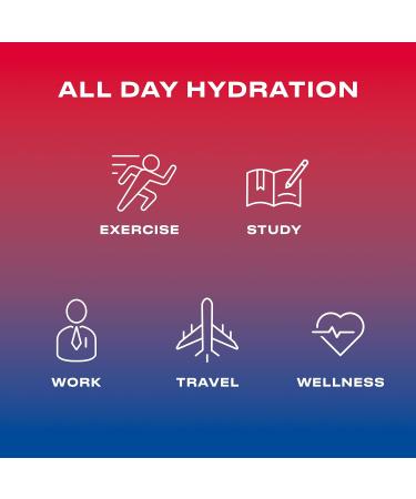 CWENCH HYDRATION Ready to Drink Sports Beverage Berry Crush Flavor Zero Sugar Electrolyte Drink with B Vitamins 16.9 fl oz Bottles Pack of 12 Berry Crush 16.9 Fl Oz (Pack of 12) - Buy Online on GoSupps.com