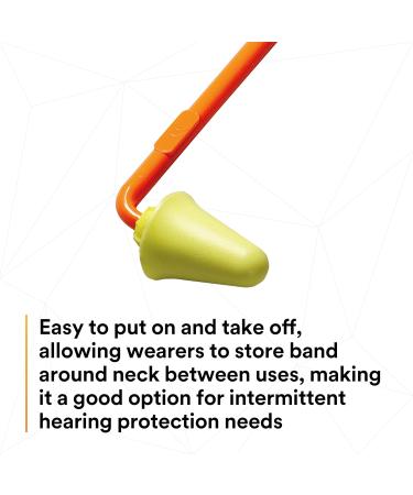 Buy 3M E-A-Rflex 20006 Banded Hearing Protectors - Adjustable High-Quality Sound Protection One Size International Shipping - Buy Online on GoSupps.com