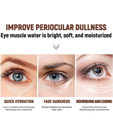 Caffeine Eye Cream Under Eye Cream For Dark Circles And Puffy Eyes Day & Night Eye Cream Anti Aging Eye Tightening Cream Instant Moisturizing Eye Bags Remover Reduce Wrinkles And Fine Lines 57g - Buy Online on GoSupps.com