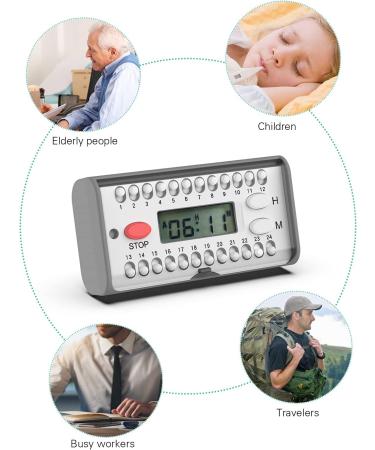Fullicon Electronic Pill Reminder - 6 Daily Alarms for Timely Medication | International Shipping Available - Buy Online on GoSupps.com