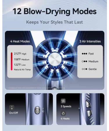 Professional Ionic Hair Dryer with Brushless Motor - Fast Drying, Low Noise, Portable Travel Hair Dryer in Silver Blue - Buy Online on GoSupps.com