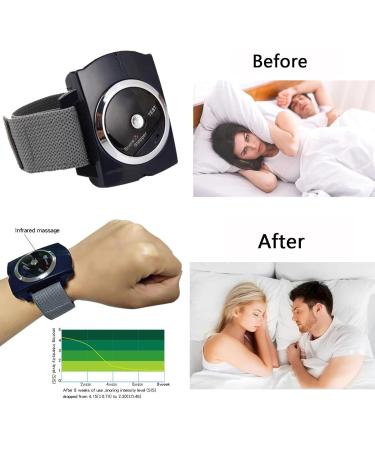 Buy Anti Snoring Wristband Device - Effective Snore Stopper Bracelet for Men & Women | Intelligent Infrared Solution | Battery Included - Buy Online on GoSupps.com