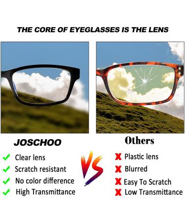 Blue Light Blocking Computer Reading Glasses 6-Pack for Women and Men - Mix Color-2  3.0x - Spring Hinge Readers - Buy Online on GoSupps.com