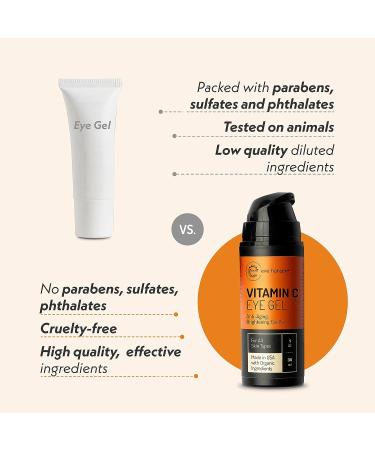 Eve Hansen Vitamin C Eye Gel | Dark Circle & Puffiness Treatment with Hyaluronic Acid | Anti-Aging Eye Repair Cream | 1 oz - Buy Online on GoSupps.com