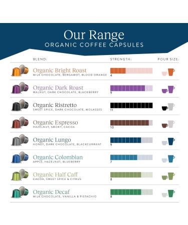 CRU Kafe Lungo Espresso Strong Nespresso Compatible Coffee Pod Capsules 20 Pods Complex and Full Bodied Coffee 10 count (Pack of 2) - Buy Online on GoSupps.com