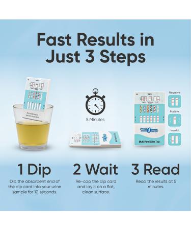 Prime Screen 10 Panel Urine Drug Test Kit - (THC BZO MET PCP MTD AMP BAR COC OPI MDMA) - 5 Pack  - Buy Online on GoSupps.com