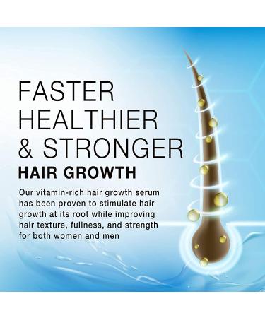 Biotin Hair Growth Oil Serum for Thicker, Fuller Hair | Prevent Hair Loss | All Natural Treatment for Women & Men | 1.7 oz - Buy Online on GoSupps.com