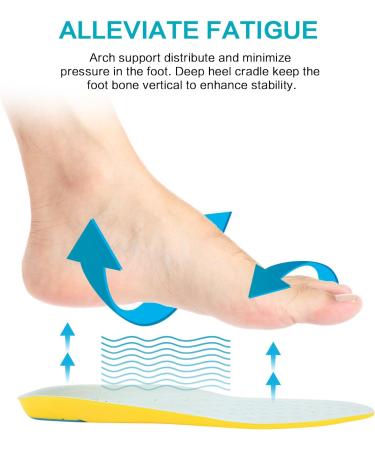 Moiso Orthopedic Insoles with Arch Support & Gel Massage - Relief for Foot Pain & Plantar Fasciitis (EU 42-45) - International Shipping Available - Buy Online on GoSupps.com
