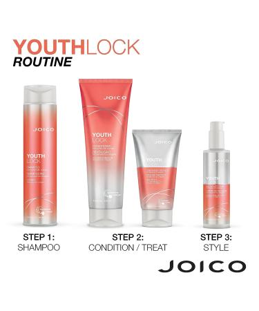 Joico YouthLock Blowout Cr me with Collagen - Strengthen, Protect, Reduce Breakage & Frizz - 6 Fl Oz (Pack of 1) - Buy Online on GoSupps.com
