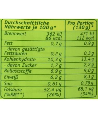 Bonduelle Very Fine Peas - Pack of 12 (12 x 280g) | Premium Quality Frozen Vegetables - International Shipping - Buy Online on GoSupps.com