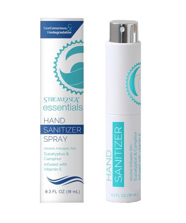 Stream2Sea Refillable Hand Sanitizer & Squalane Oil with Vitamin E for Skin & Hair - Natural Protection & Hydration, Reef Safe & Biodegradable - Buy Online on GoSupps.com
