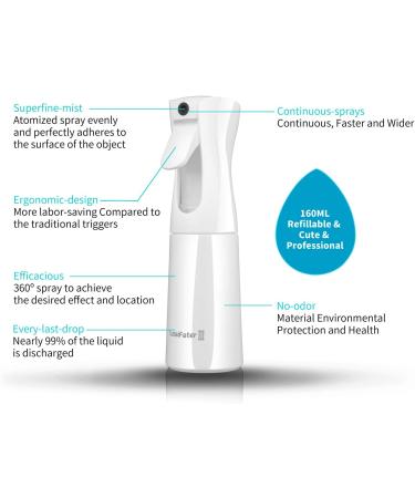 LSAIFATER 160ml Hair Spray Bottle - Continuous Water Mist for Hairstyles Plants & Cleaning (White) - Buy Online on GoSupps.com