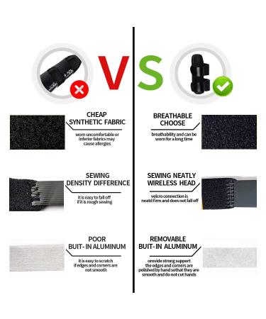 Original Trigger Finger Splint - Finger Brace for Knuckle Immobilization and Broken Finger Protection - Buy Online on GoSupps.com