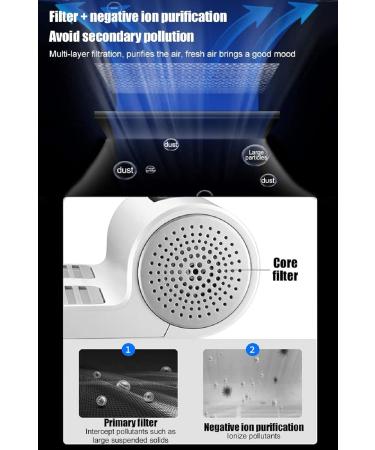 WEVRMQDY LXINDM Electric Full Body Dryer Waterproof Negative Ions Body Hair Heater Blow Dryer with Weighing Scale for Household Bathroom Health Spa Swimming Pool(White) - Buy Online on GoSupps.com