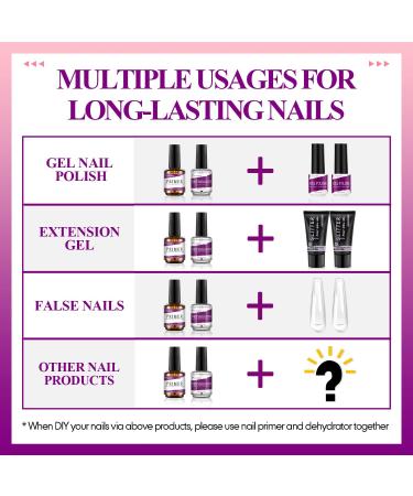 Ejiubas Nail Primer 15ML - Professional Natural Nail Prep Dehydrator for Long-Lasting Acrylic Nails - Buy Online on GoSupps.com