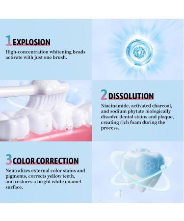 Niacinamide Whitening Toothpaste for Adults with Sensitive Teeth Enamel Protection 24-Hour Fresh Breath Gently Whitens Teeth and Promotes Oral Health Freshens Breath 3.52 oz (1) - Buy Online on GoSupps.com