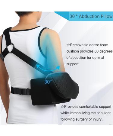 Universal Shoulder Abduction Sling with Abduction Pillow - 3-Point Strap, Exercise Ball, Adjustable Immobilizer for Rotator Cuff Support, Sublexion, Dislocated & Broken Arm - Free Size Brace - Buy Online on GoSupps.com