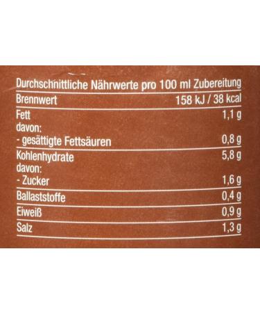 Tellofix Wellness Gourmet Sauce - 200g Pack | Premium International Shipping - Buy Online on GoSupps.com