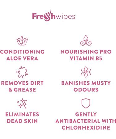 FreshWipes Shampoo Cap - Microwaveable Hat with Conditioner for Elderly and Disabled - No Rinse Hair Washing Solution - 1 Count - Buy Online on GoSupps.com