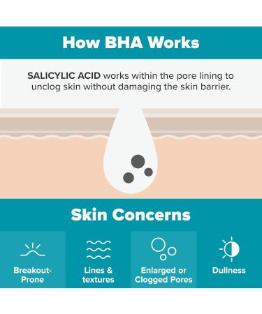 Paula's Choice SKIN PERFECTING 2% BHA Liquid Exfoliant Salicylic Acid Facial Exfoliator for Enlarged Pores & RESIST Daily Hydrating Fluid Face Moisturizer with SPF 50 Sunscreen - Buy Online on GoSupps.com