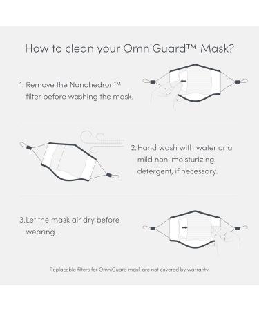 Moshi Nanohedron Filters 5 pcs for OmniGuard Size: L/M Filters PM 0.075 - Buy Online on GoSupps.com